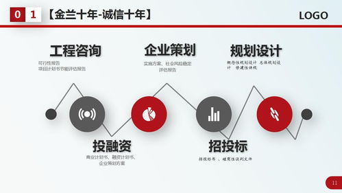 河南焦作做概念性規劃公司 規劃編制機構